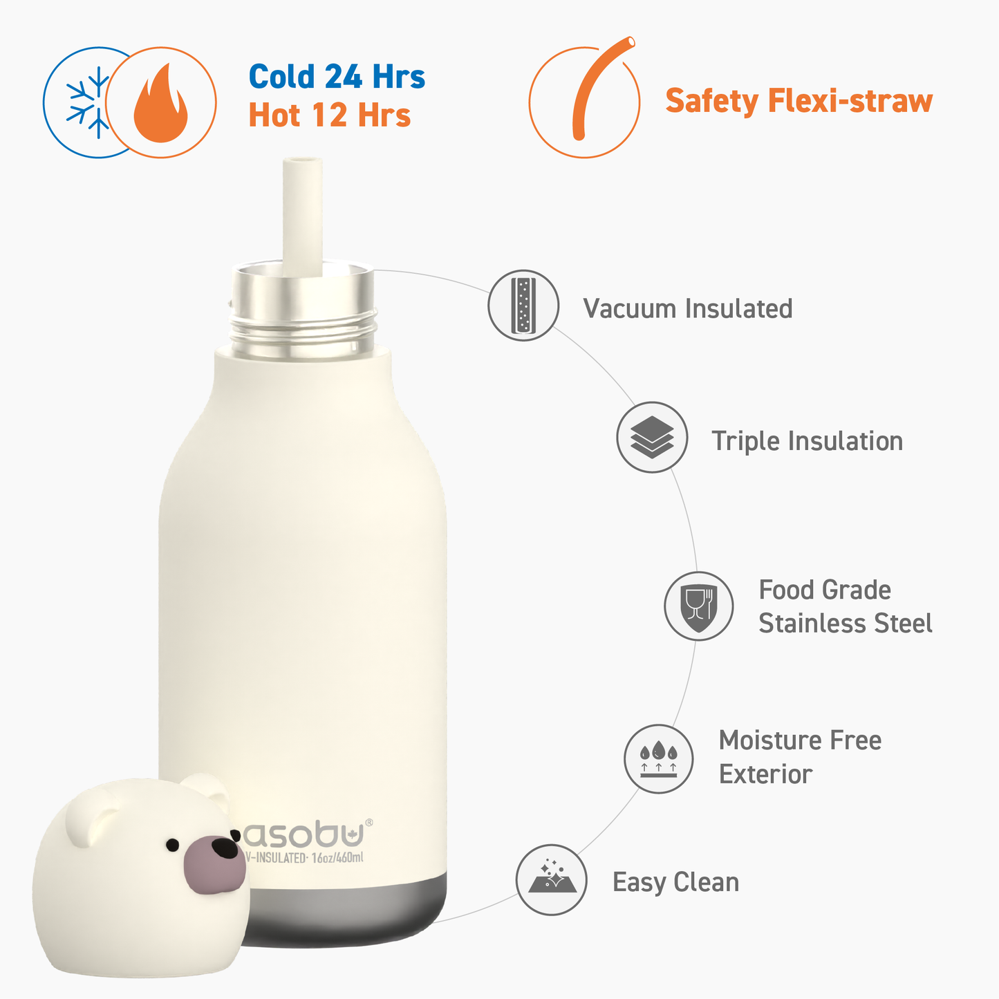 Bestie Animal Bottle - Bear
