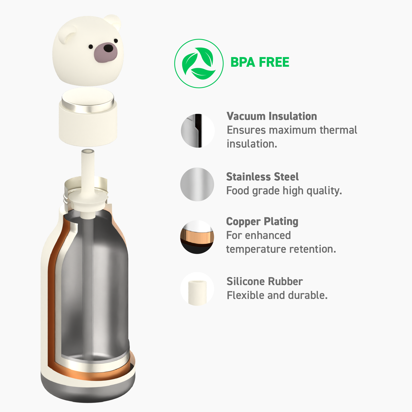 Bestie Animal Bottle - Bear