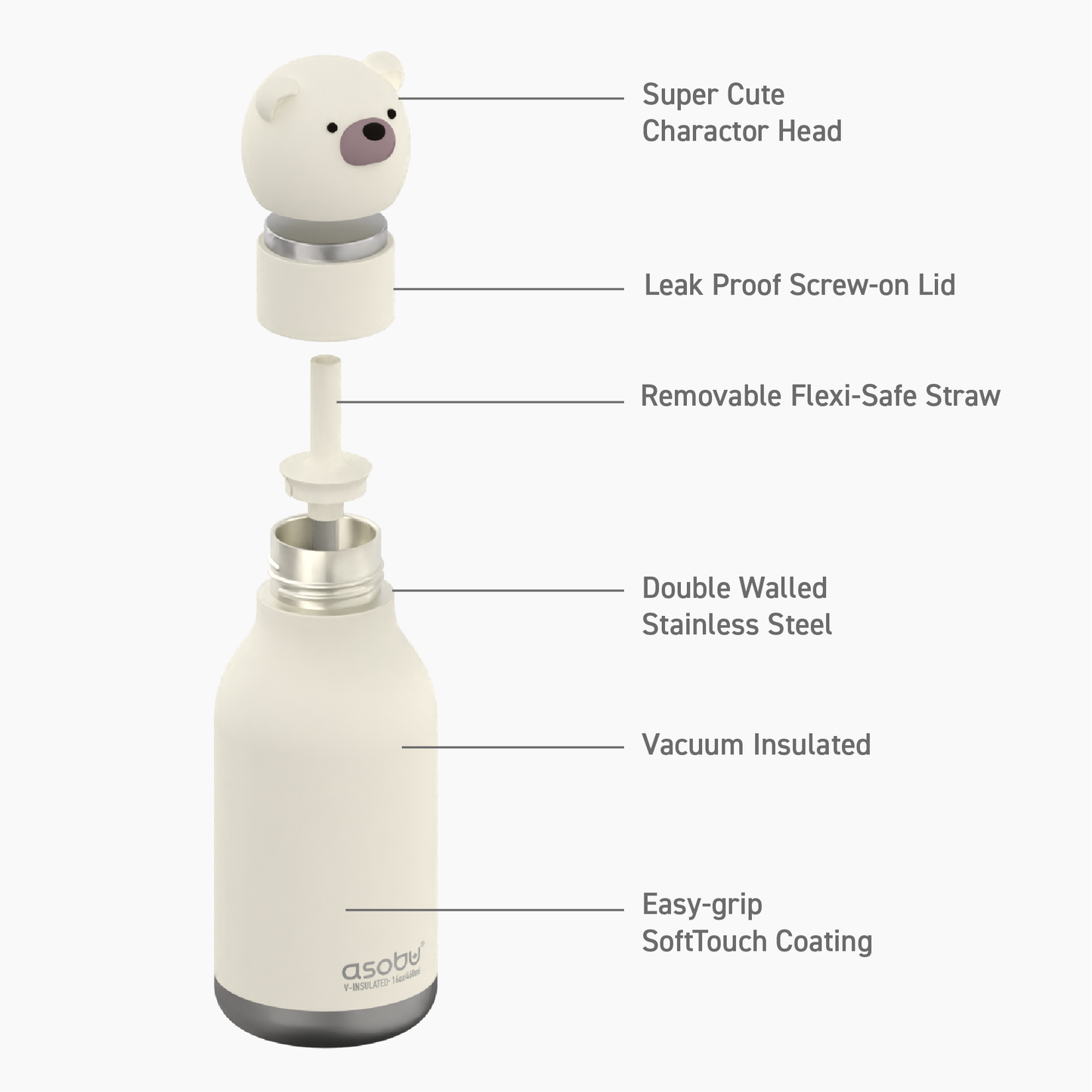 Bestie Animal Bottle - Bear