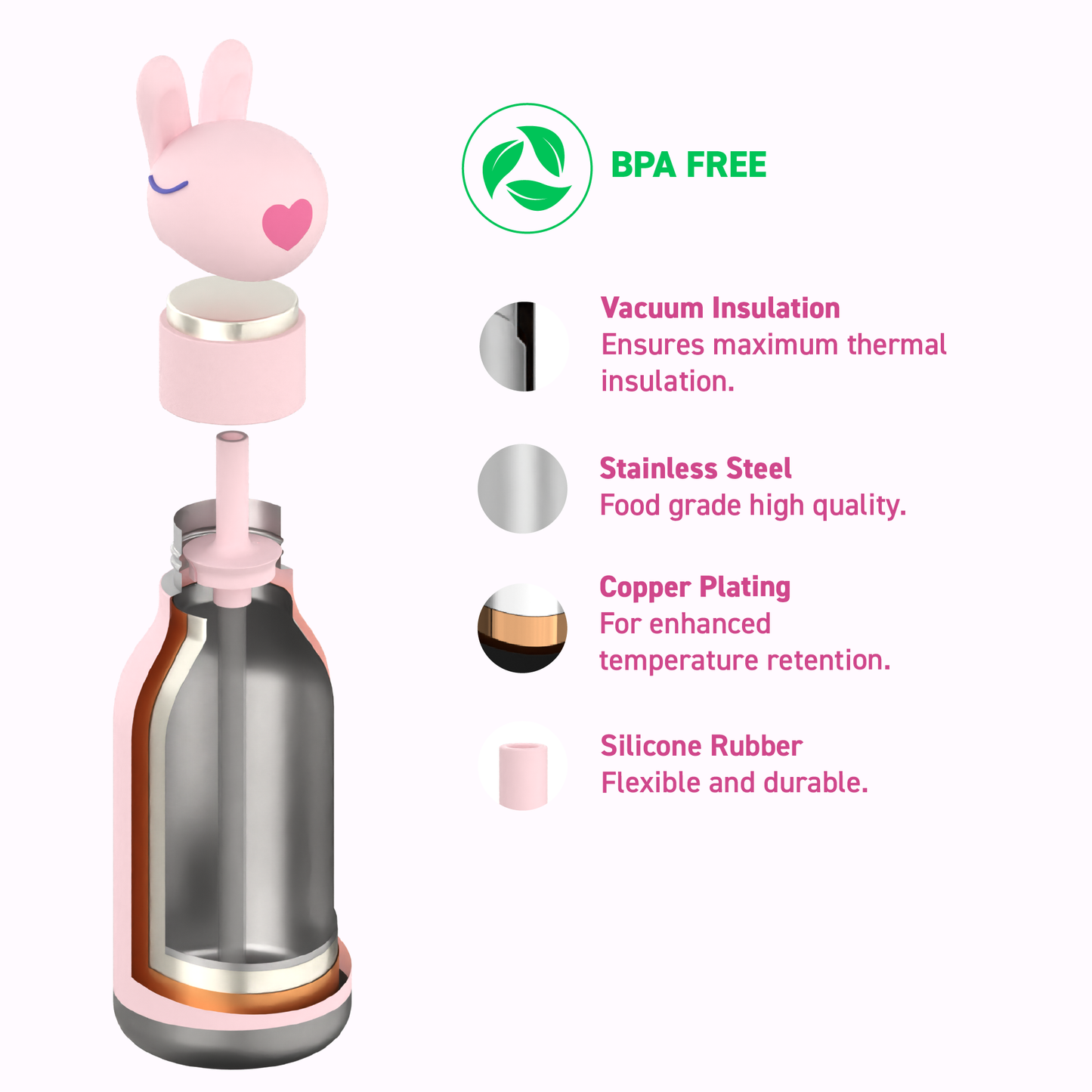 Bestie Animal Bottle - Bunny