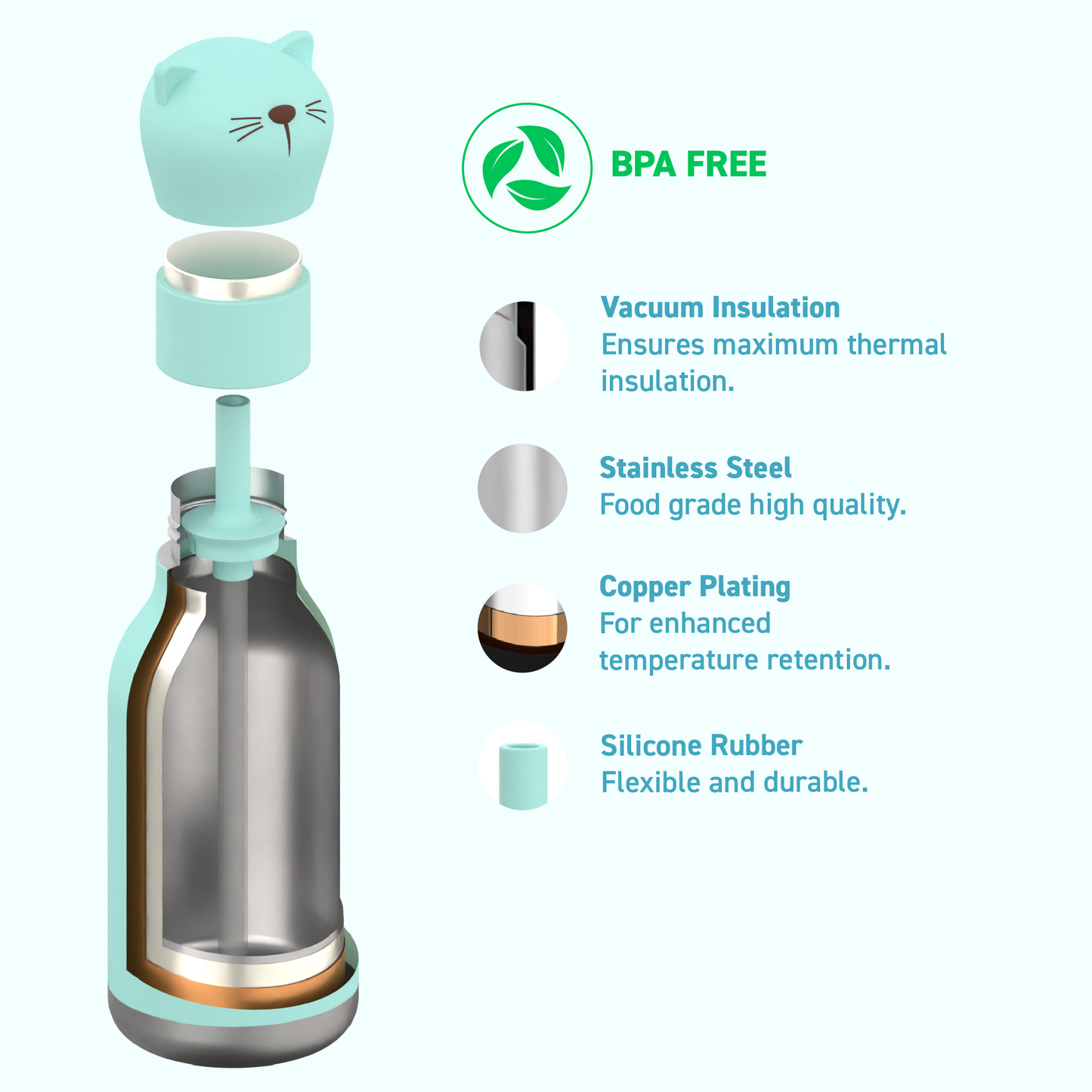 Bestie Animal Bottle - Cat