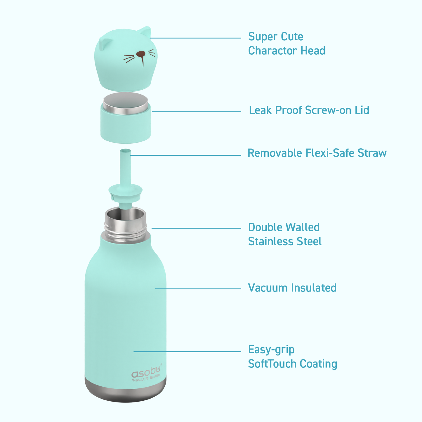 Bestie Animal Bottle - Cat