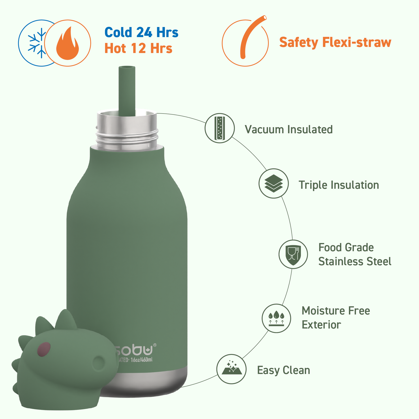 Bestie Animal Bottle - Dinosaur