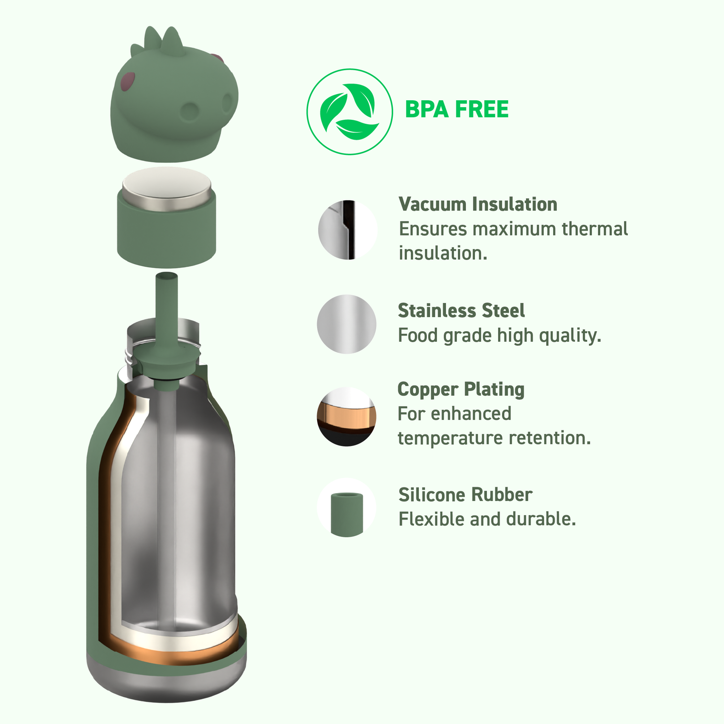 Bestie Animal Bottle - Dinosaur