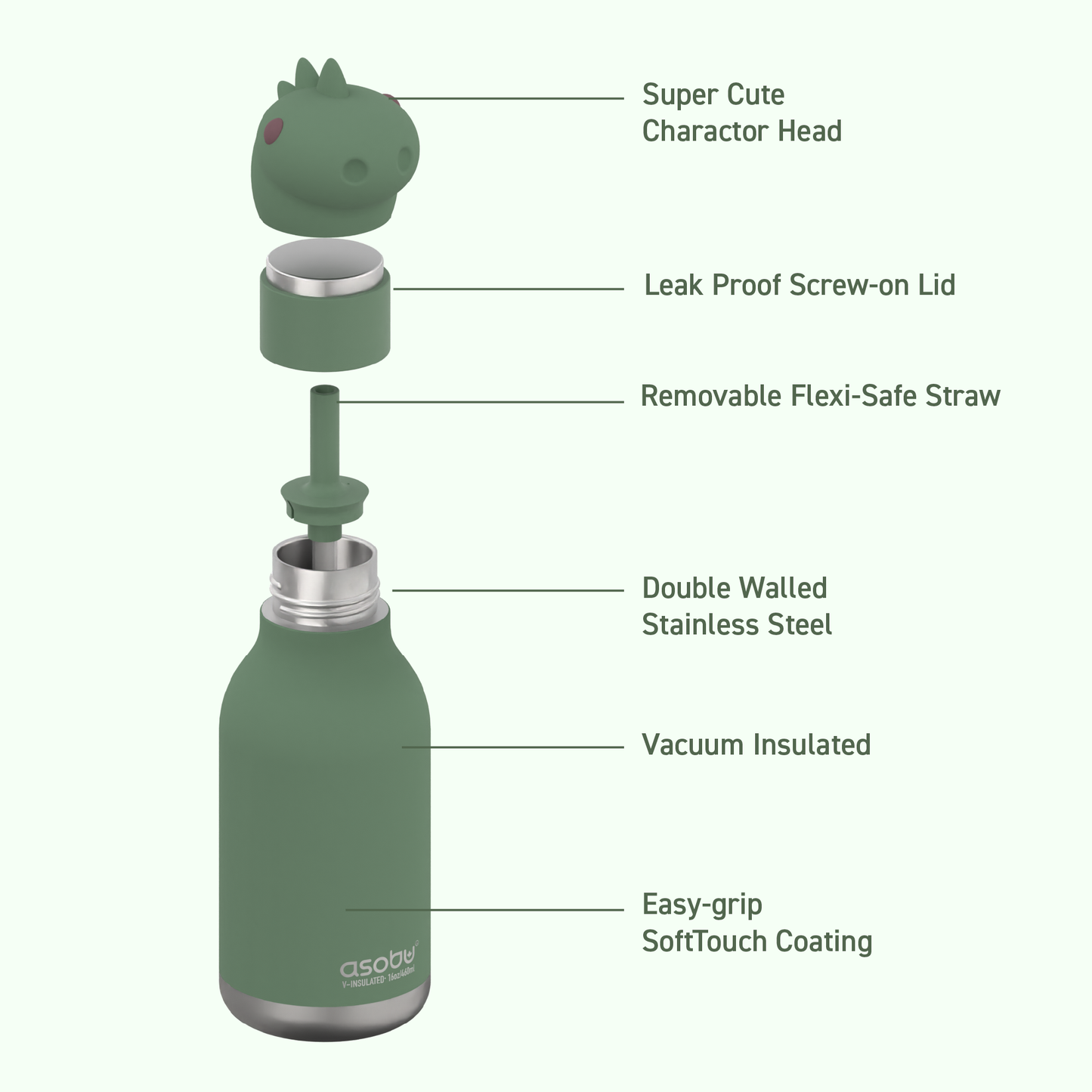 Bestie Animal Bottle - Dinosaur