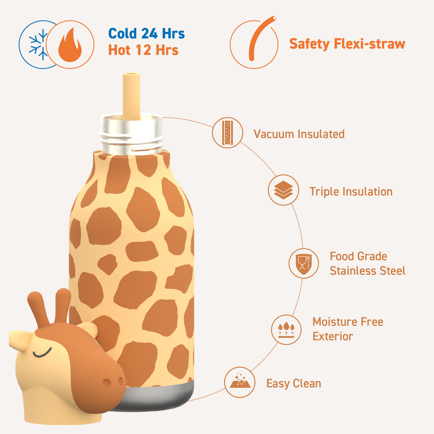 Bestie Animal Bottle - Giraffe