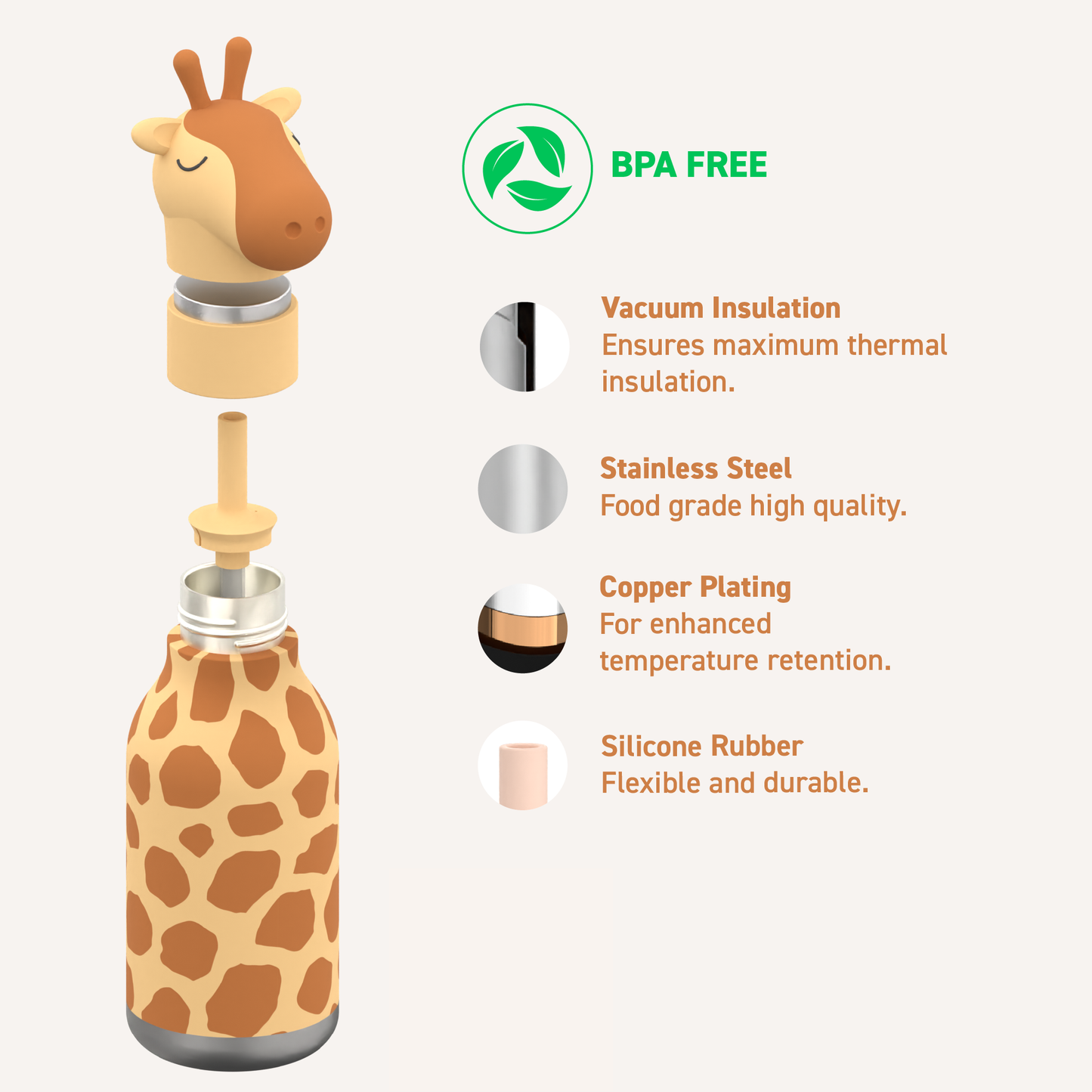 Bestie Animal Bottle - Giraffe