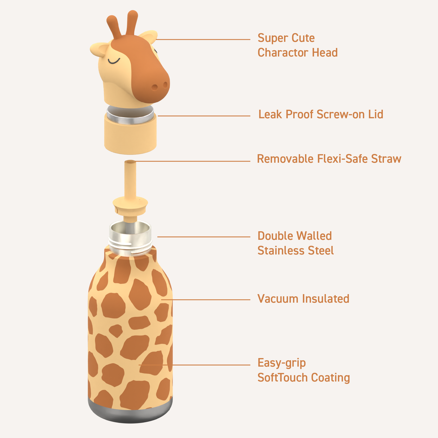 Bestie Animal Bottle - Giraffe
