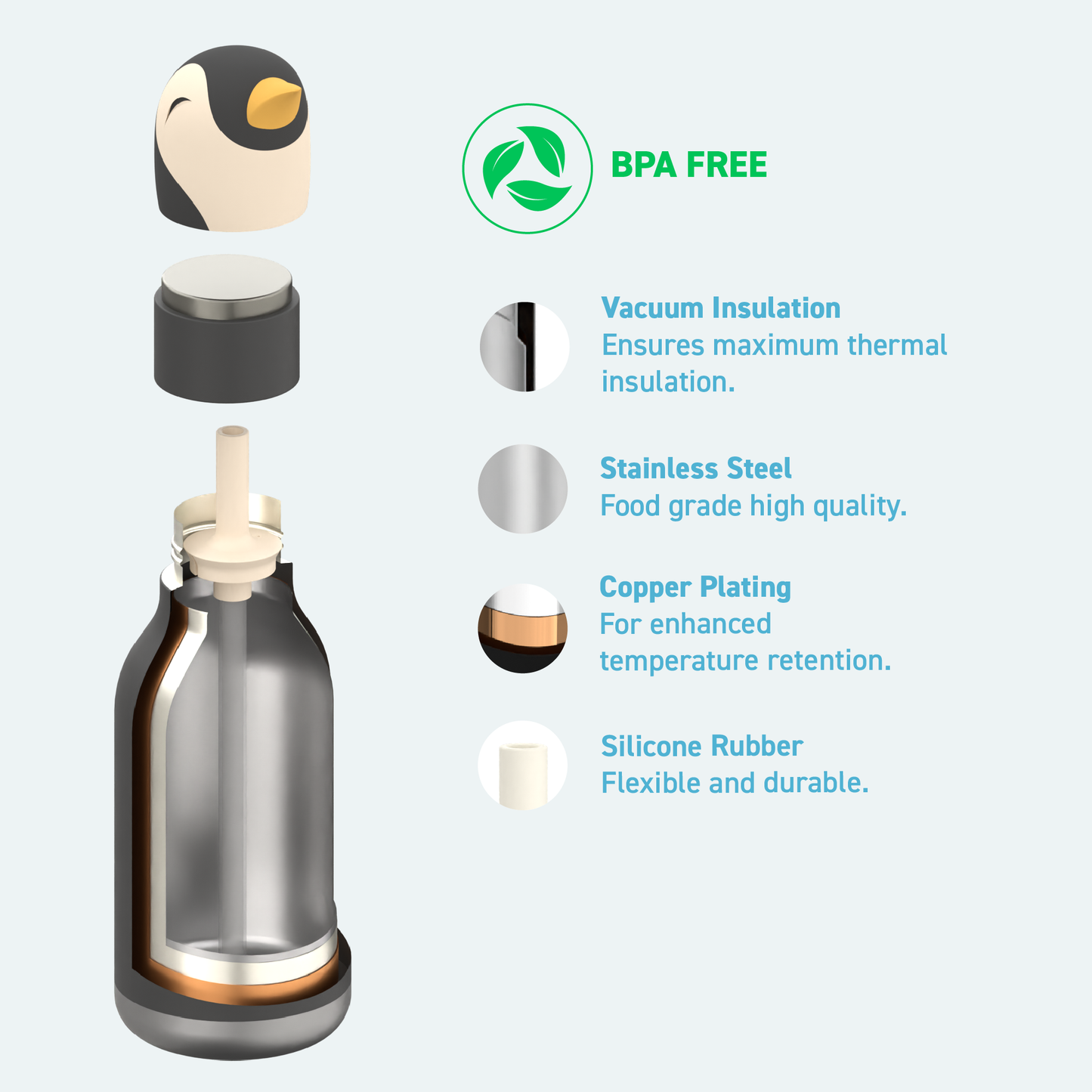 Bestie Animal Bottle - Penguin