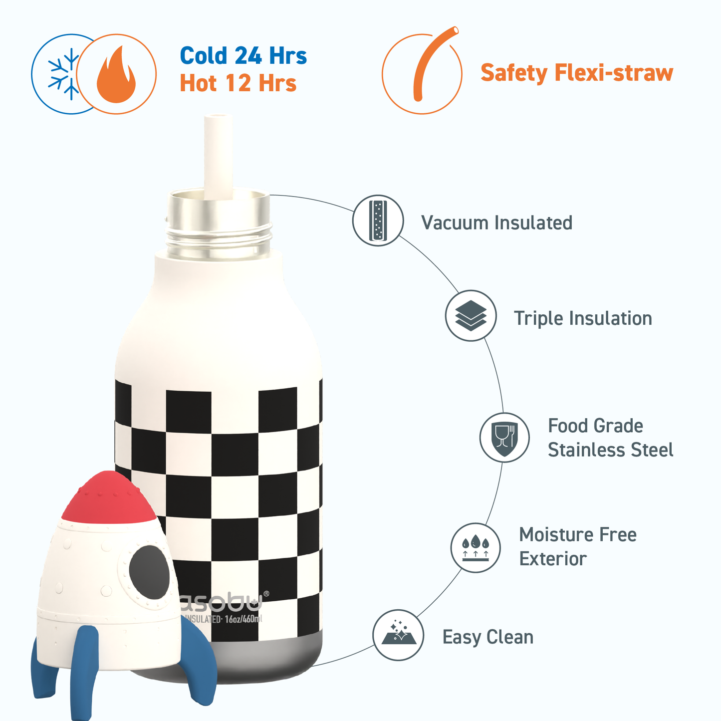 Bestie Animal Bottle - Rocket