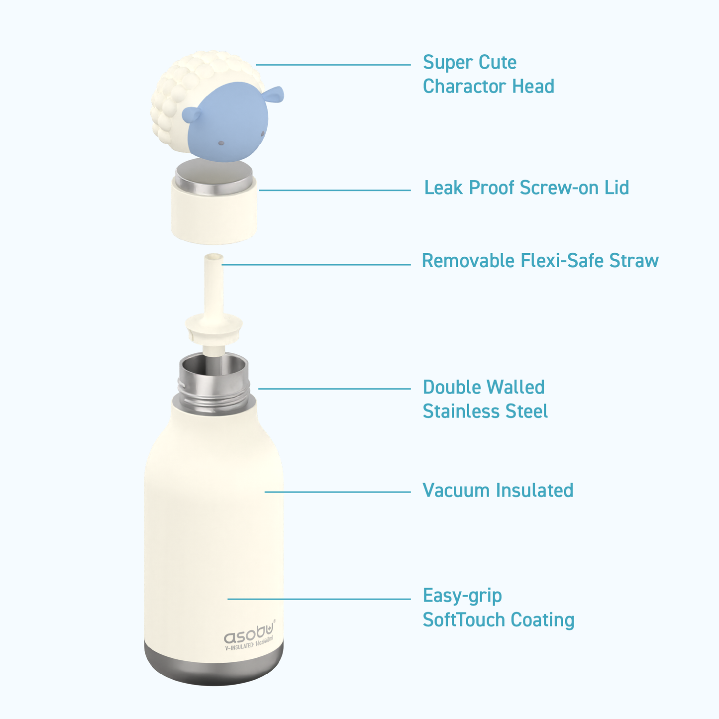 Bestie Animal Bottle - Sheep