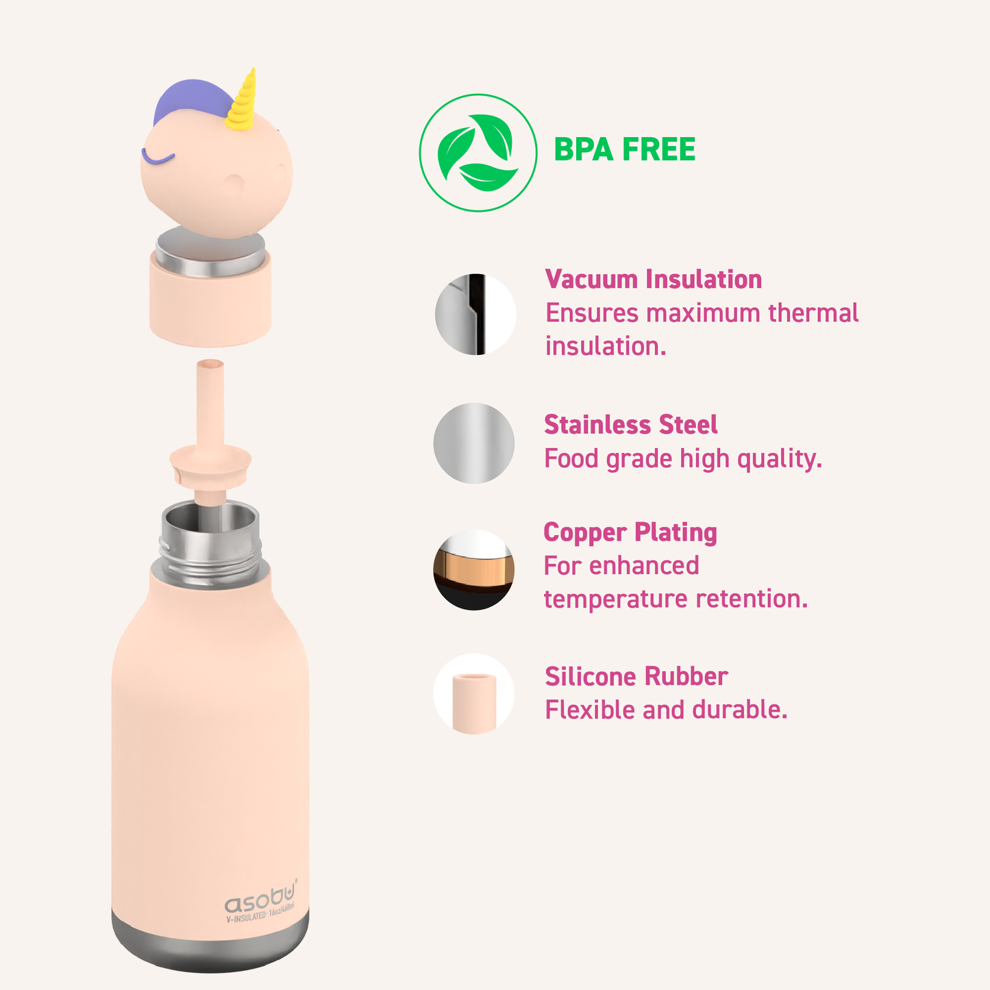 Bestie Animal Bottle - Unicorn