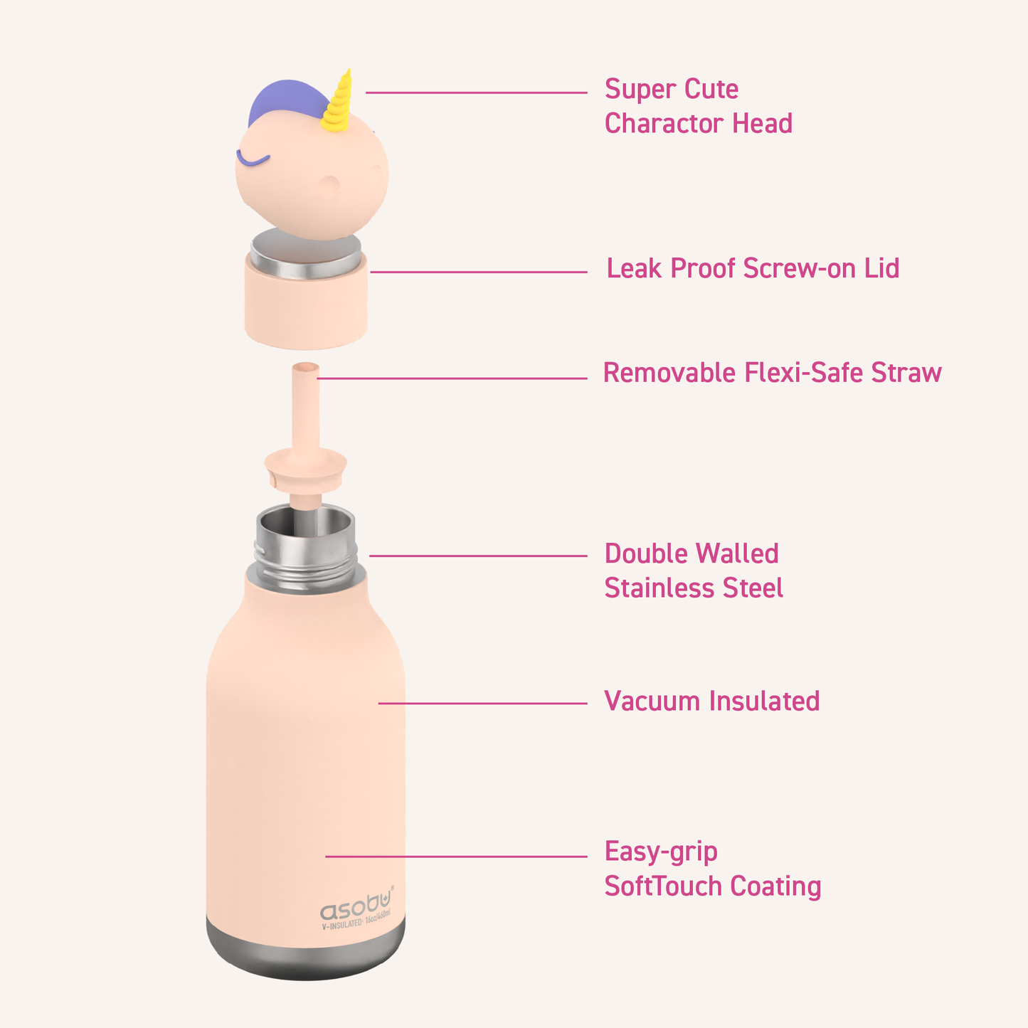 Bestie Animal Bottle - Unicorn