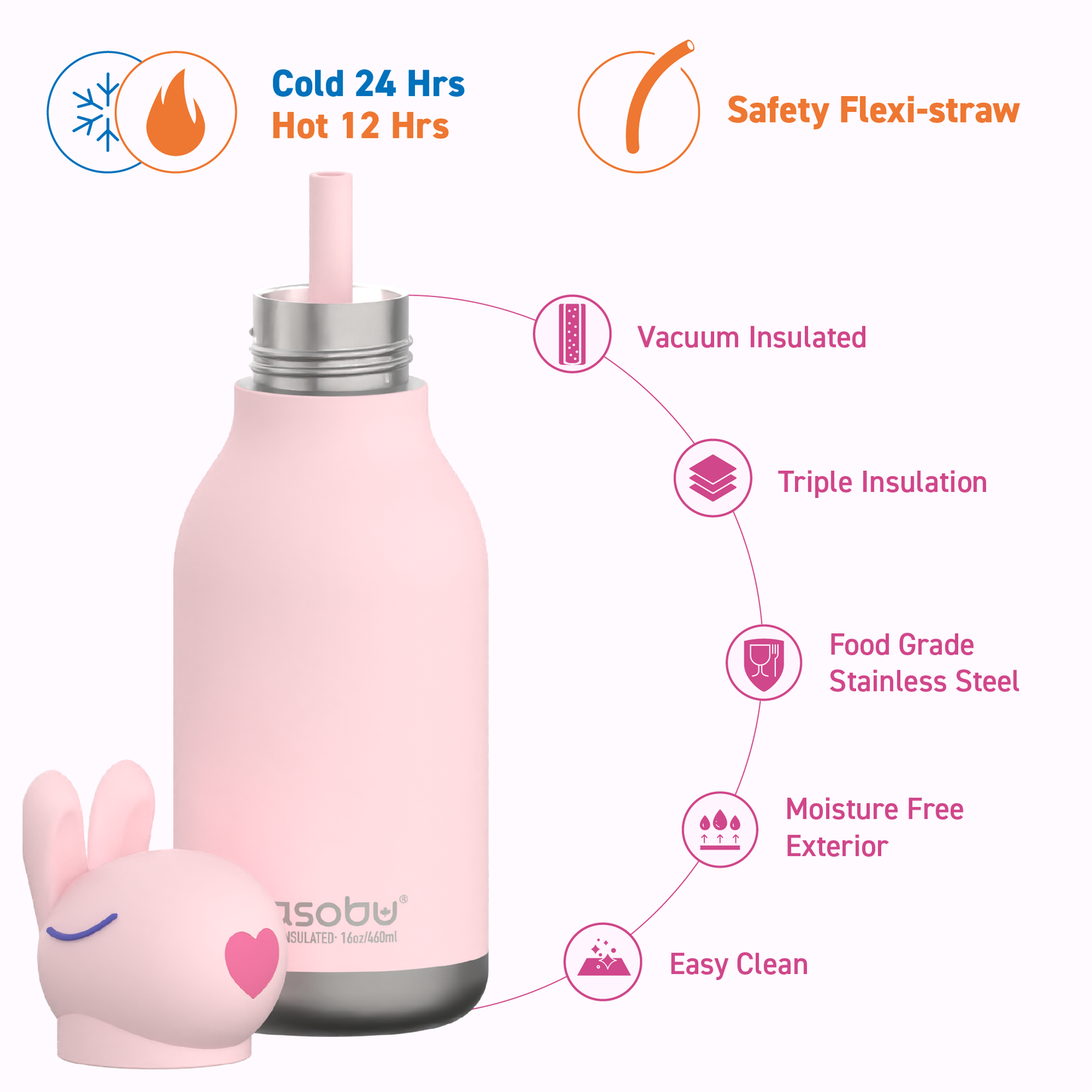 Bestie Animal Bottle - Bunny