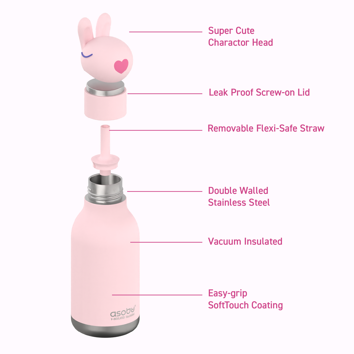 Bestie Animal Bottle - Bunny