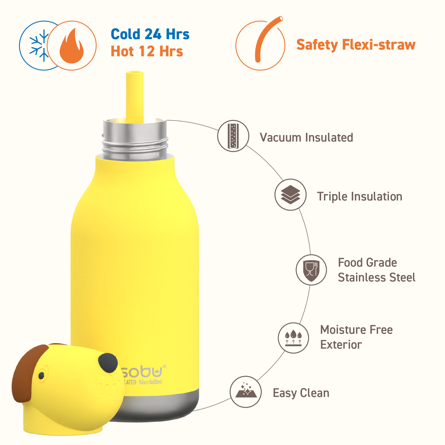 Bestie Animal Bottle - Dog