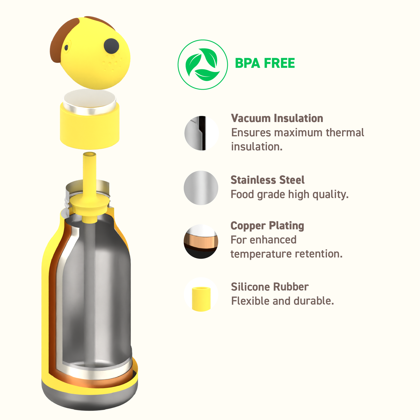 Bestie Animal Bottle - Dog