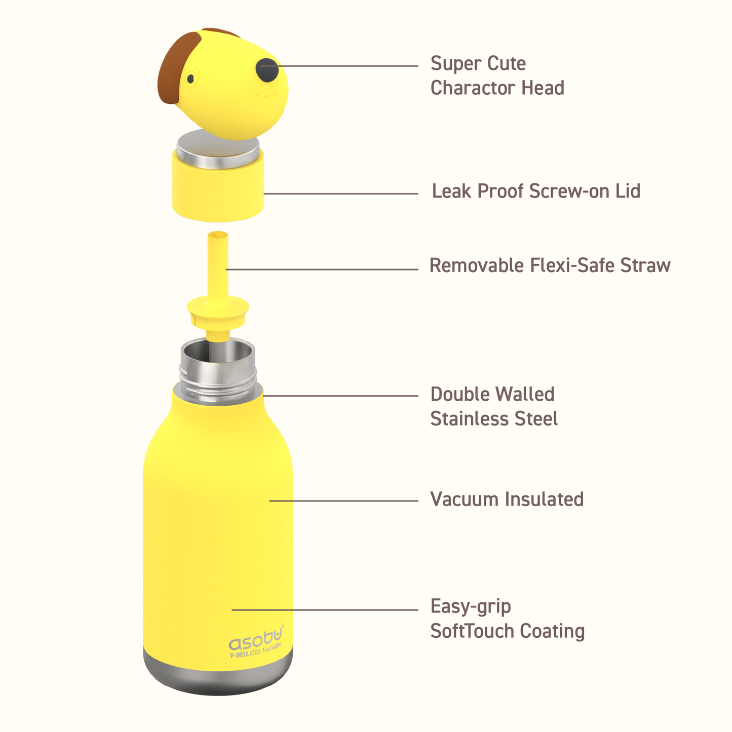 Bestie Animal Bottle - Dog