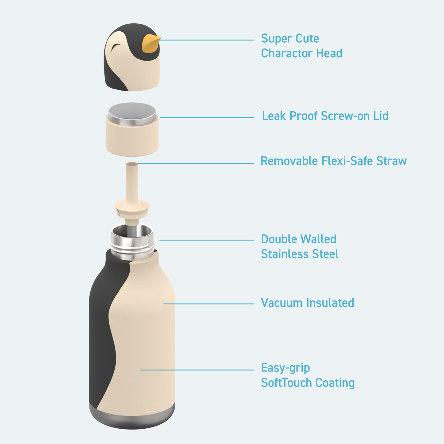 Bestie Animal Bottle - Penguin