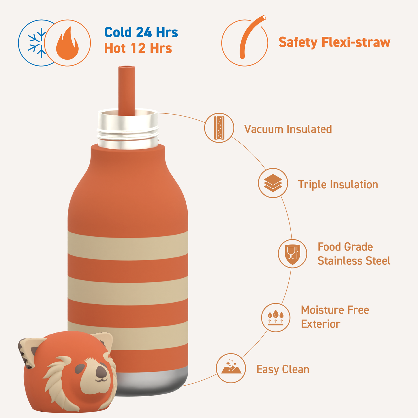 Bestie Animal Bottle - Red Panda Stripe
