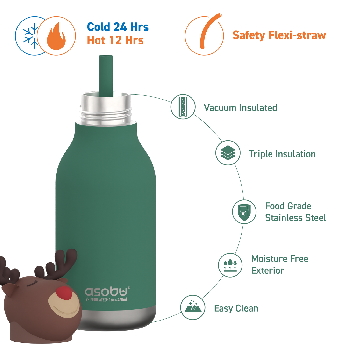 Bestie Animal Bottle - Reindeer