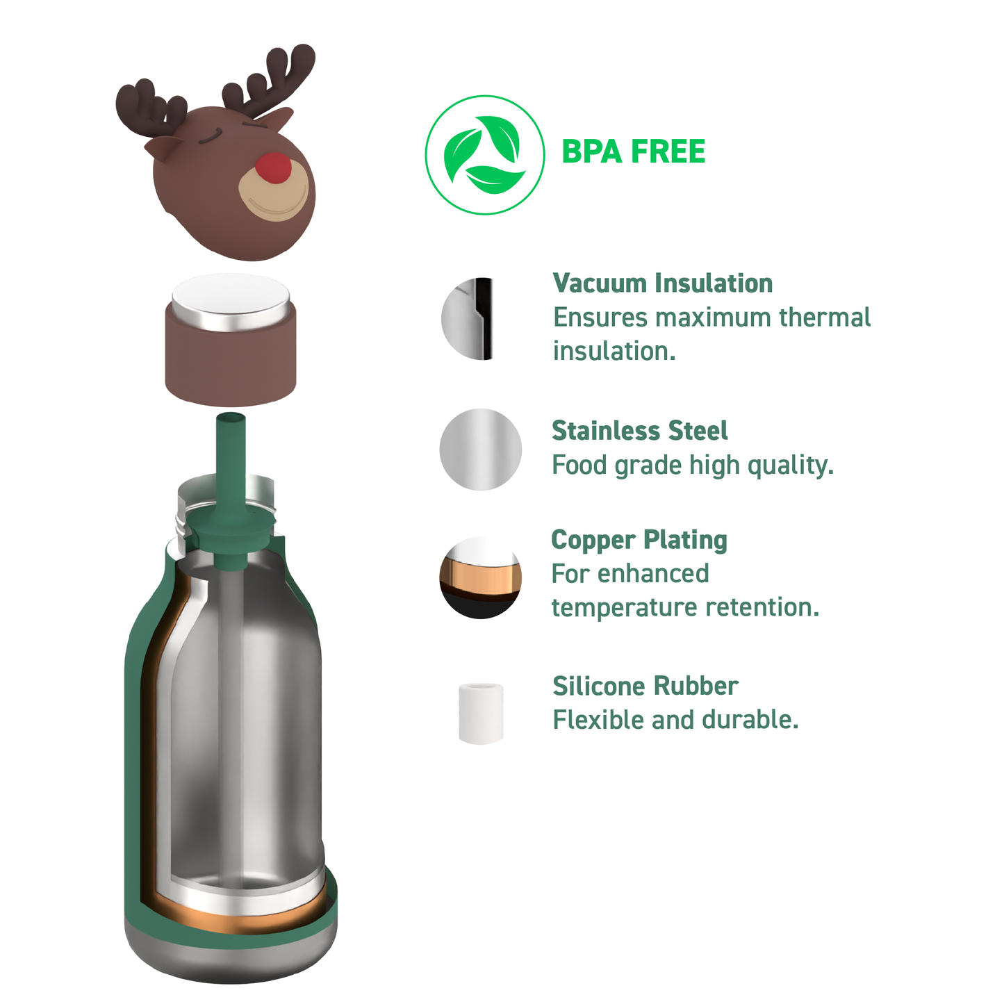 Bestie Animal Bottle - Reindeer