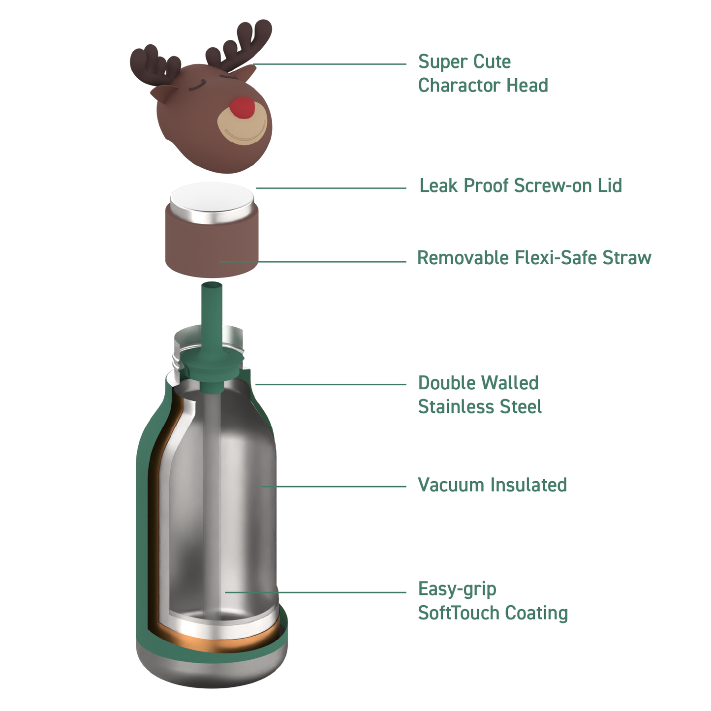 Bestie Animal Bottle - Reindeer