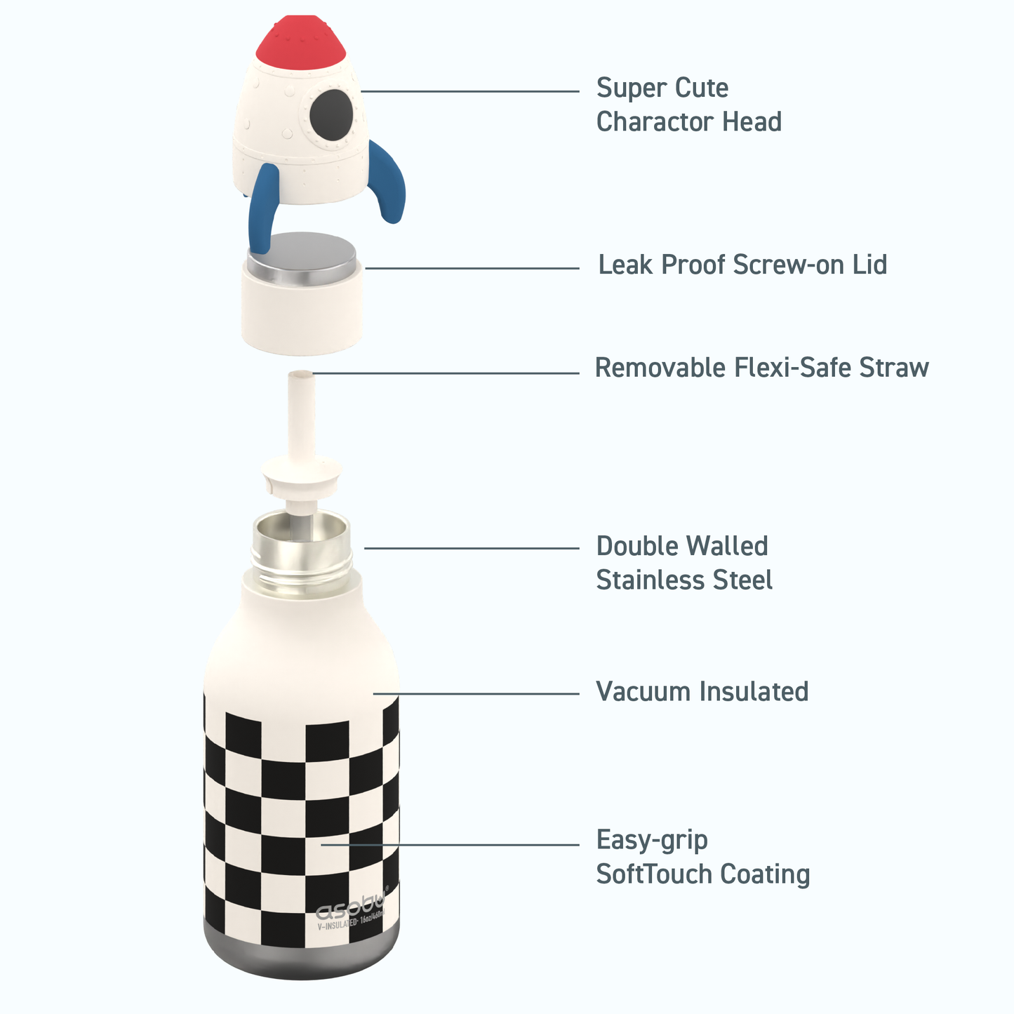 Bestie Animal Bottle - Rocket
