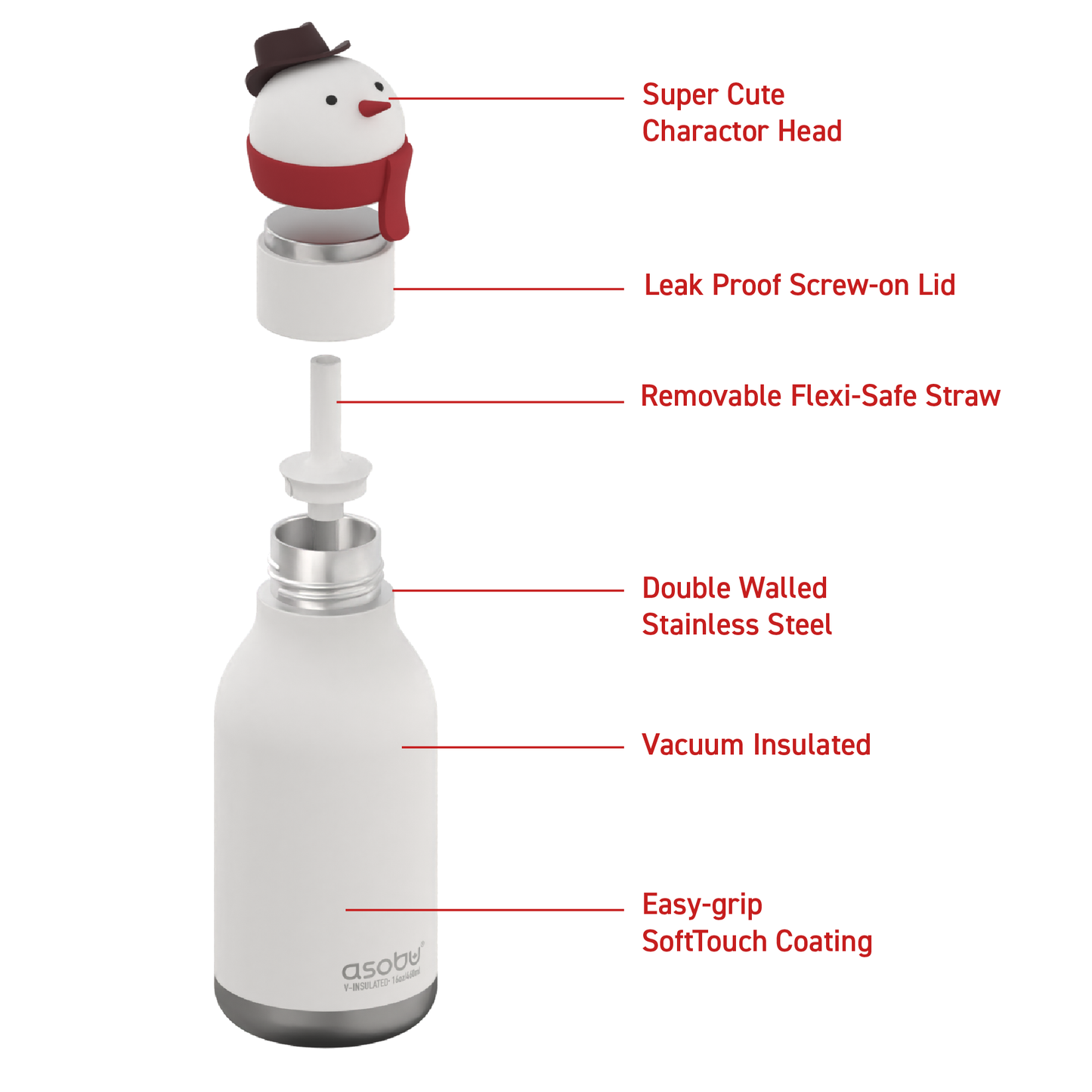 Bestie Animal Bottle - Snowman